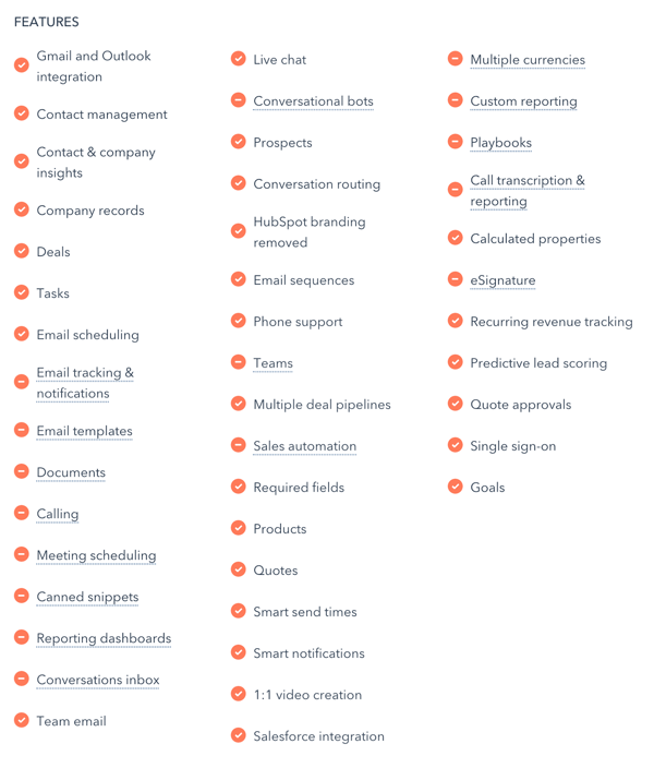HubSpot-crm-ja-Sales-Hub-Enterprise